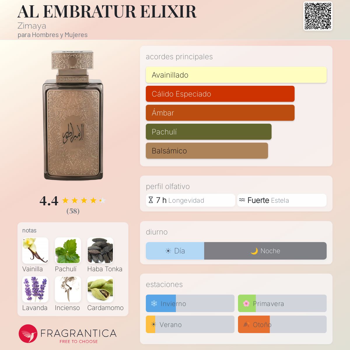 Zimaya Al Embratur Elixir 100ML  - Dupe de Invictus Victory Elixir - Imagen 3