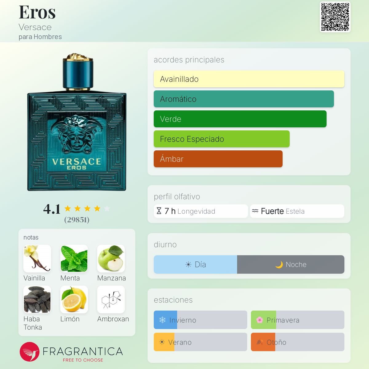 Versace Eros EDT - Imagen 1