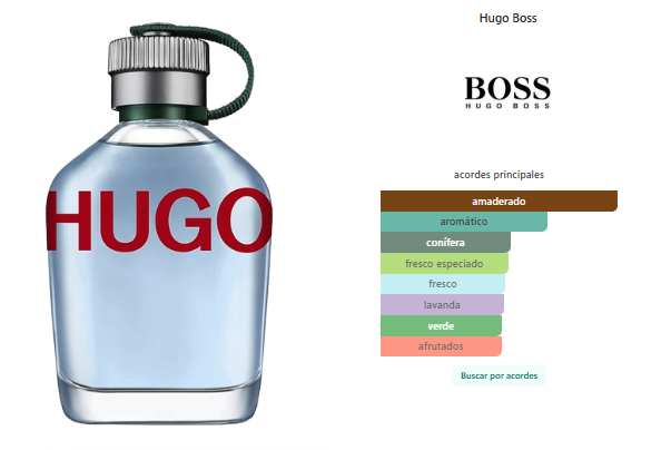 Hugo Man Hugo Boss 125 ML - Imagen 2