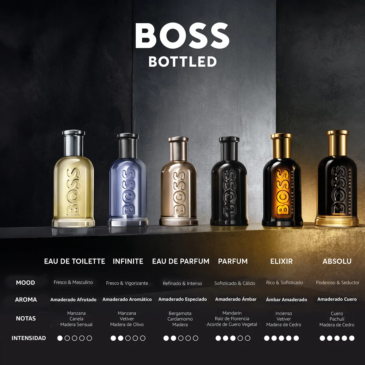 Hugo Boss Bottled Infinite - Imagen 1
