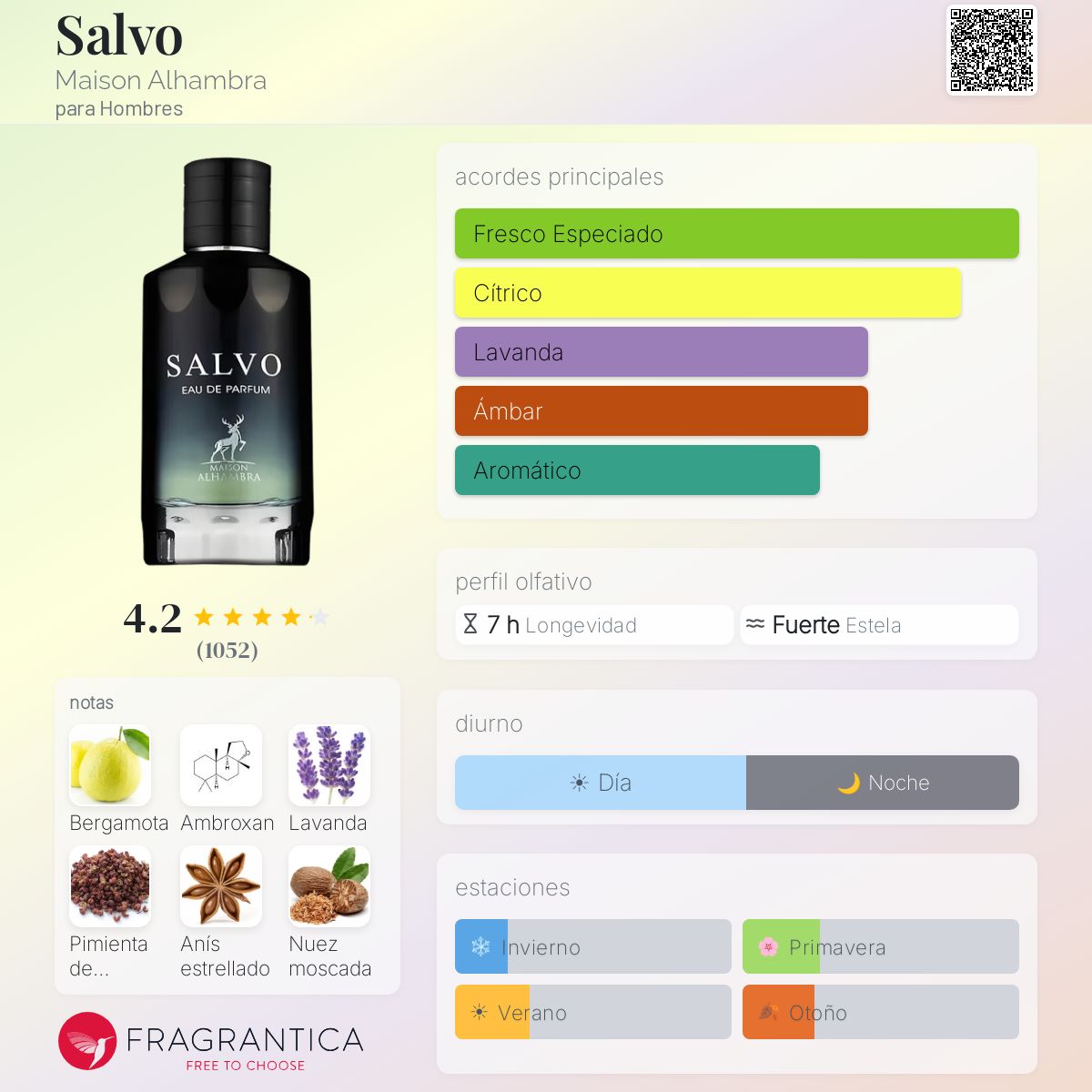 SALVO EDP - 100 ML - Imagen 2