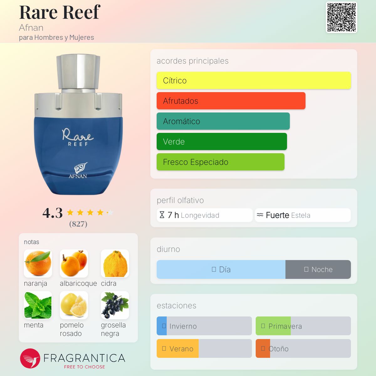 Rare Reef - Imagen 2