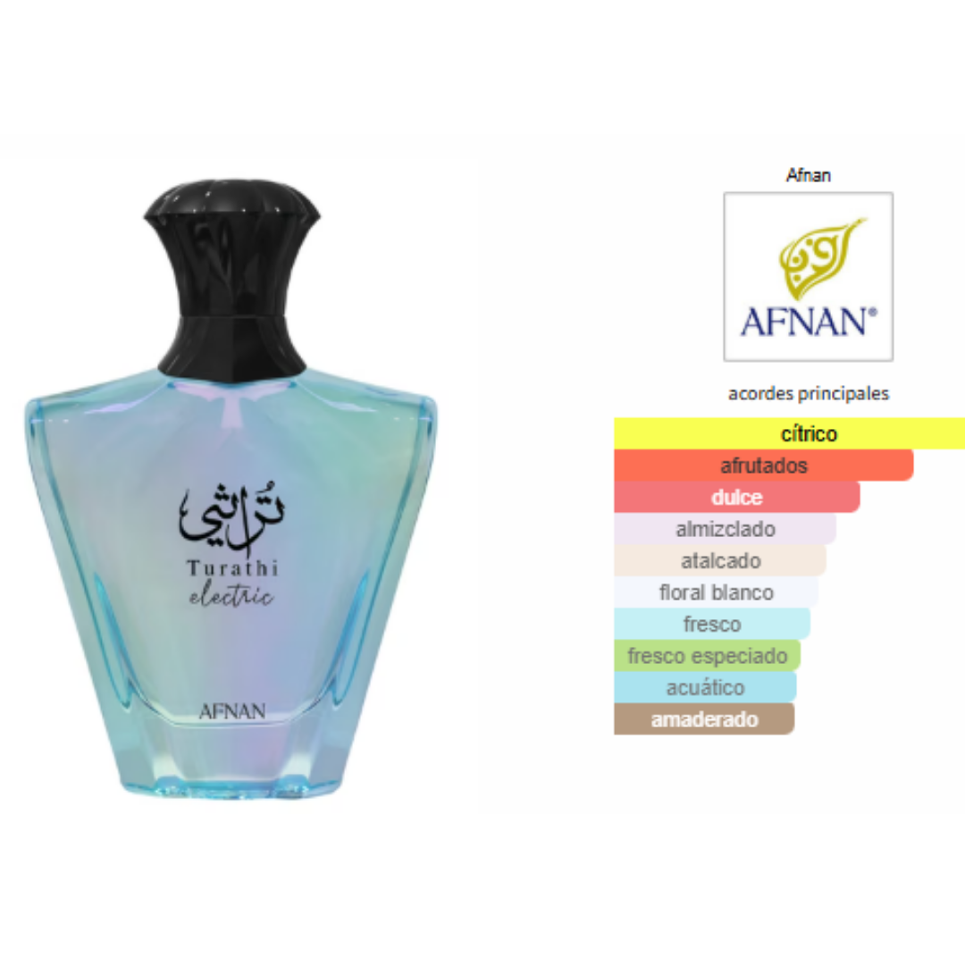 Turathi Electric 100 ML EDP - Imagen 2