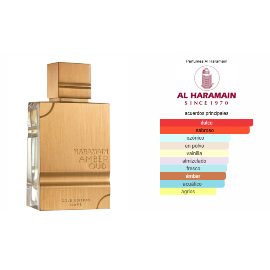 Amber Oud Gold Edition - Imagen 2