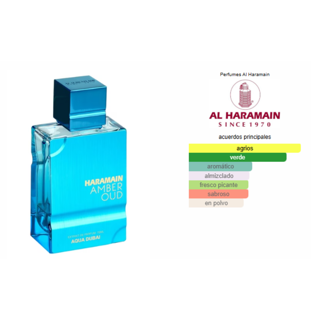 Amber Oud Aqua Dubai 100 ML EDP - Imagen 2