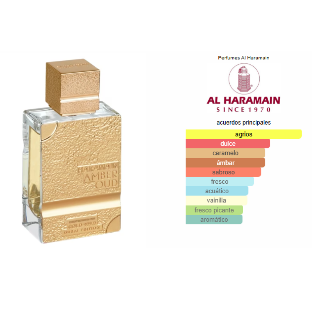 Amber Oud Gold 999.9 - Imagen 2