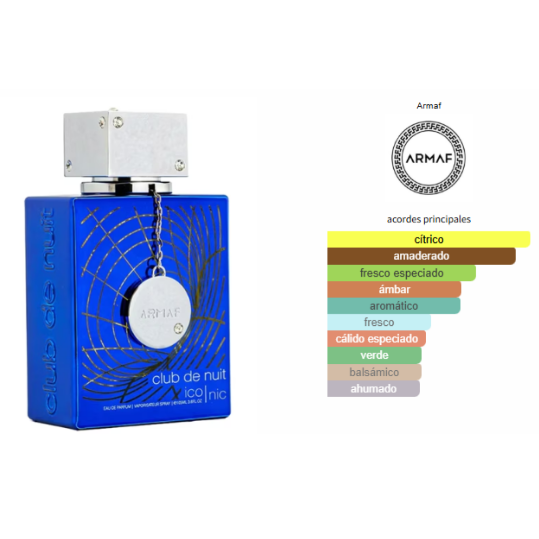 Club De Nuit Blue Iconic 100 ML. EDP - Imagen 2