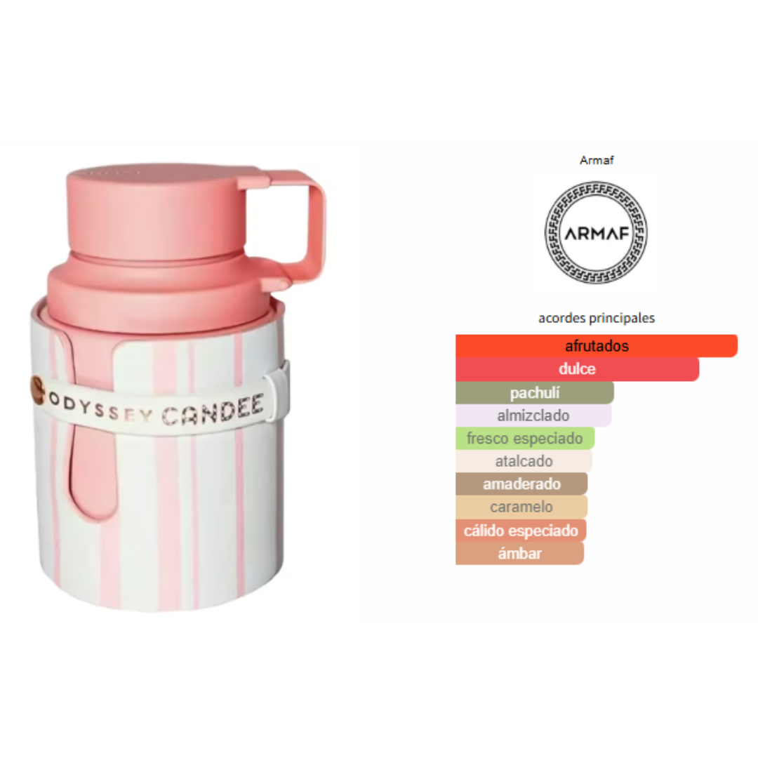 Odyssey Candee 100 ml Edp Mujer - Imagen 2