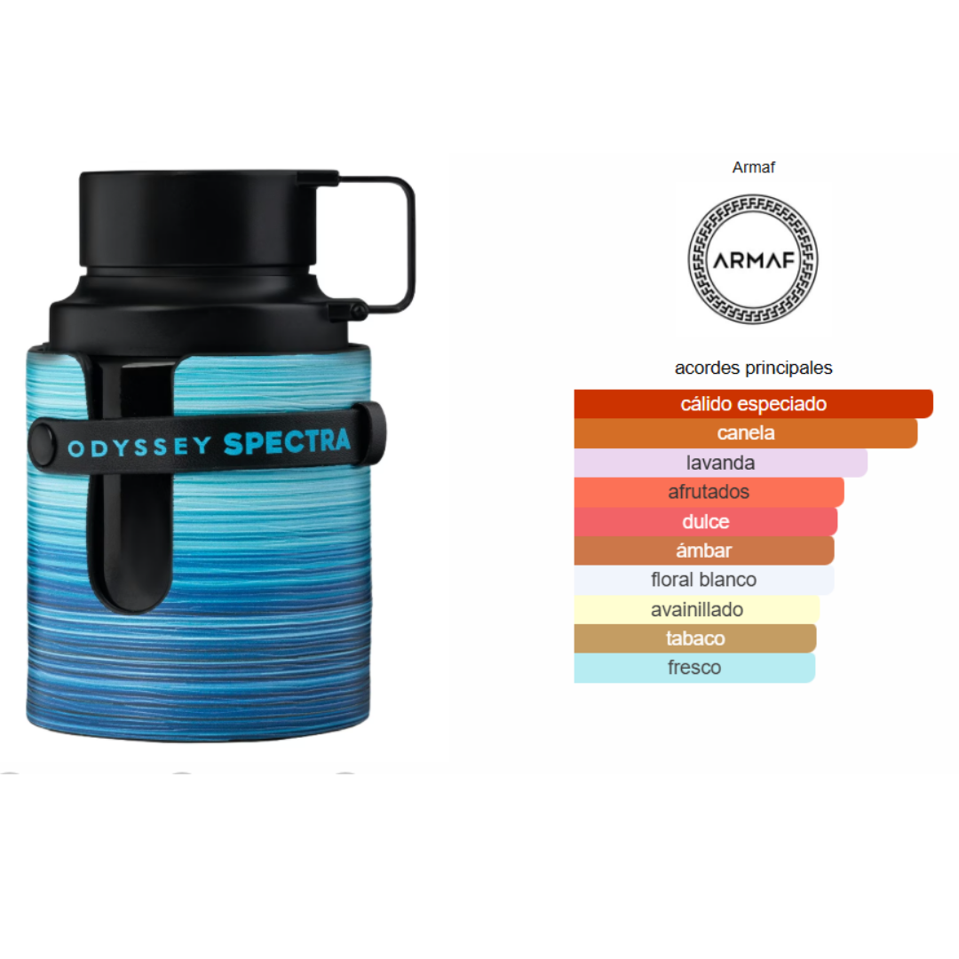 Odyssey Spectra Blue Edition - Imagen 2