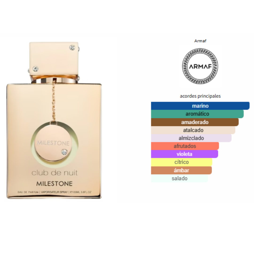 Club De Nuit Milestone 105 ML  Edp MUJER - Imagen 2
