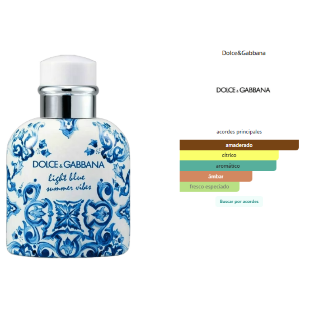D&G Light Blue summer vibes - Imagen 1
