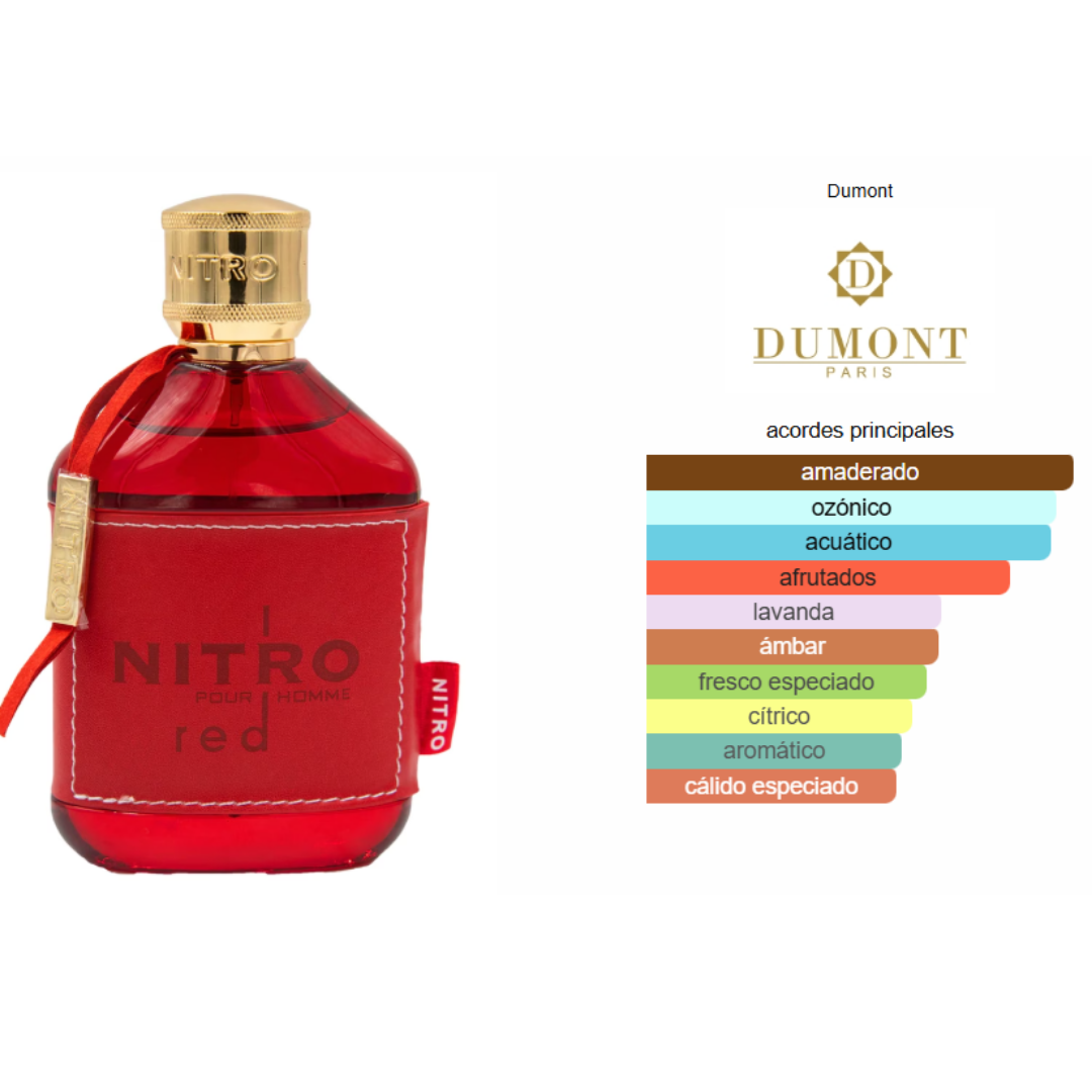 Nitro Red 100 ML EDP - Imagen 2