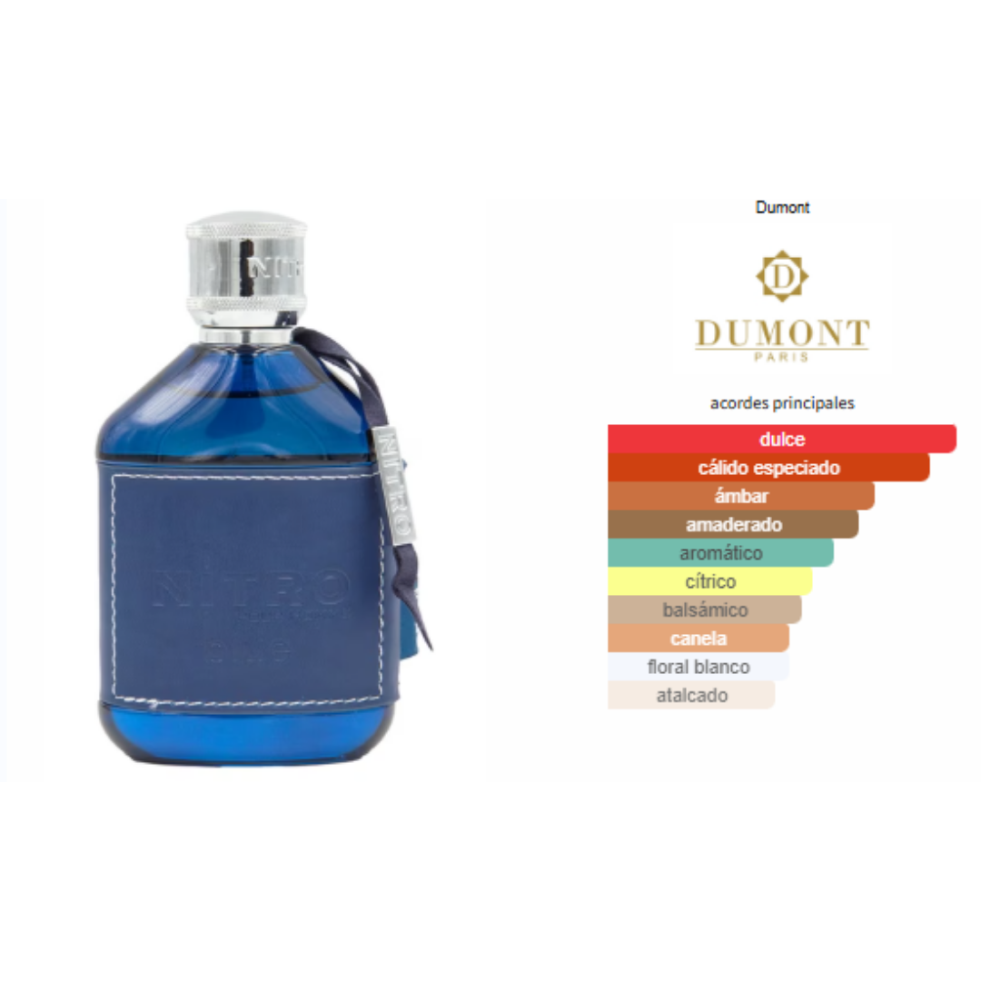 Nitro Blue 100 ML EDP - Imagen 2