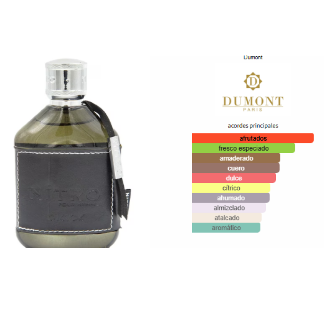 Nitro Black 100 ML EDP - Imagen 2