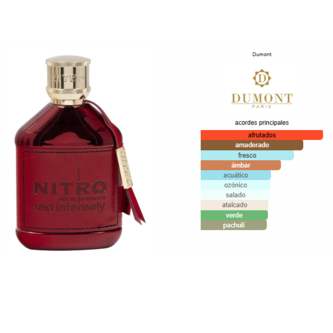 Nitro Red Intensely 100 ML EDP - Imagen 2