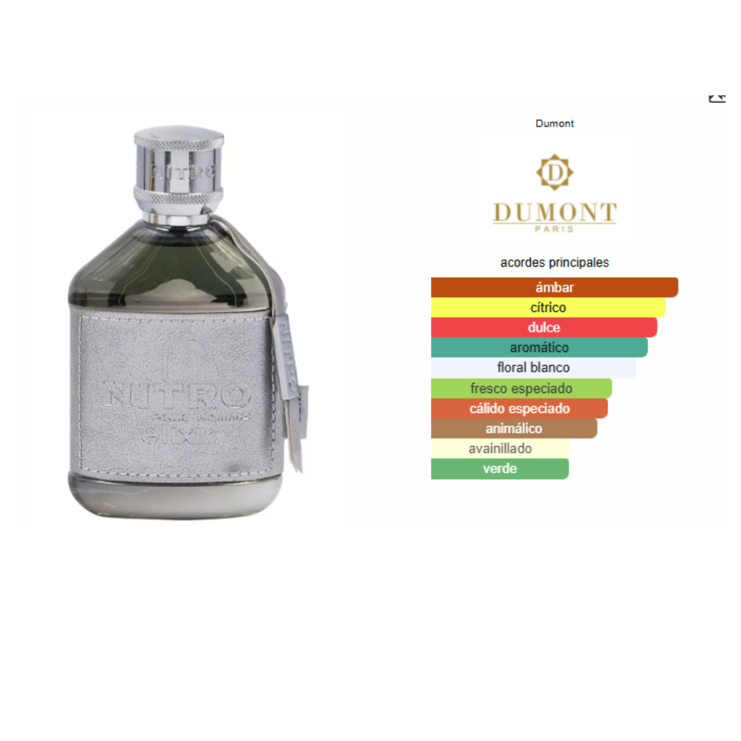 Nitro Elixir 100 ML EDP - Imagen 2