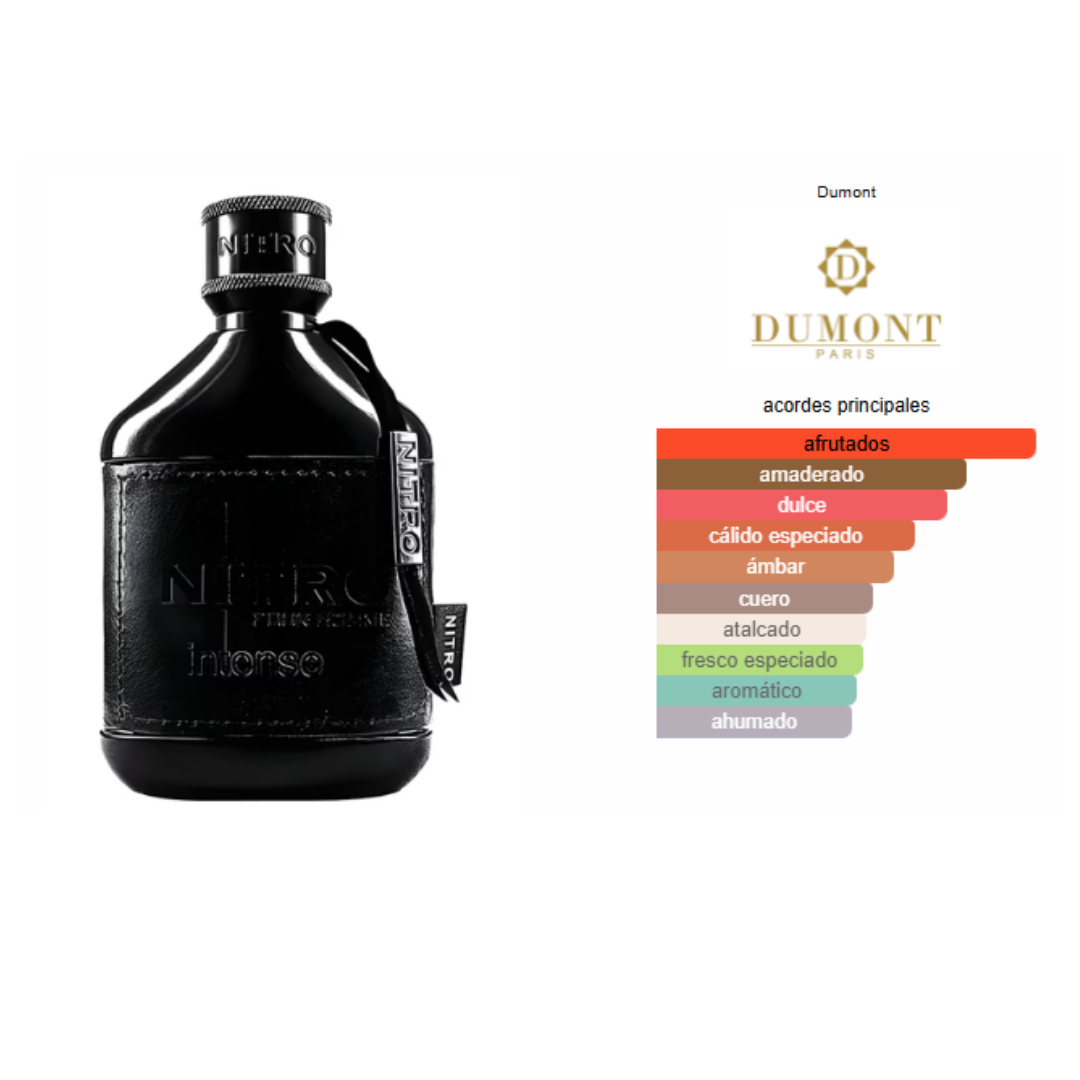 Nitro Intense 100 ML EDP - Imagen 2