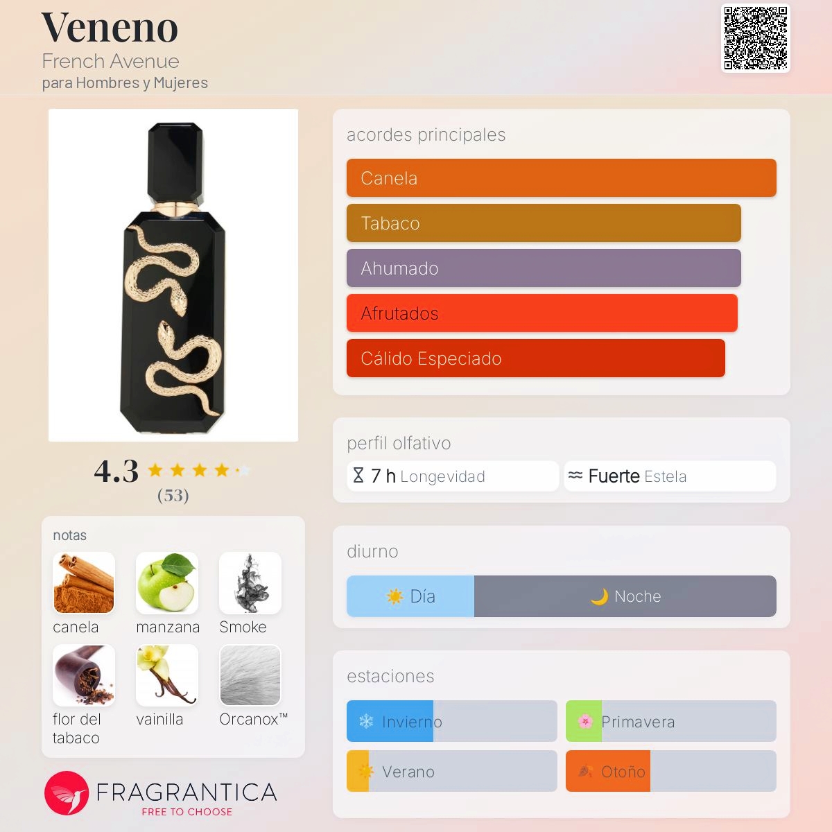 Veneno Black  100 ML - Imagen 2