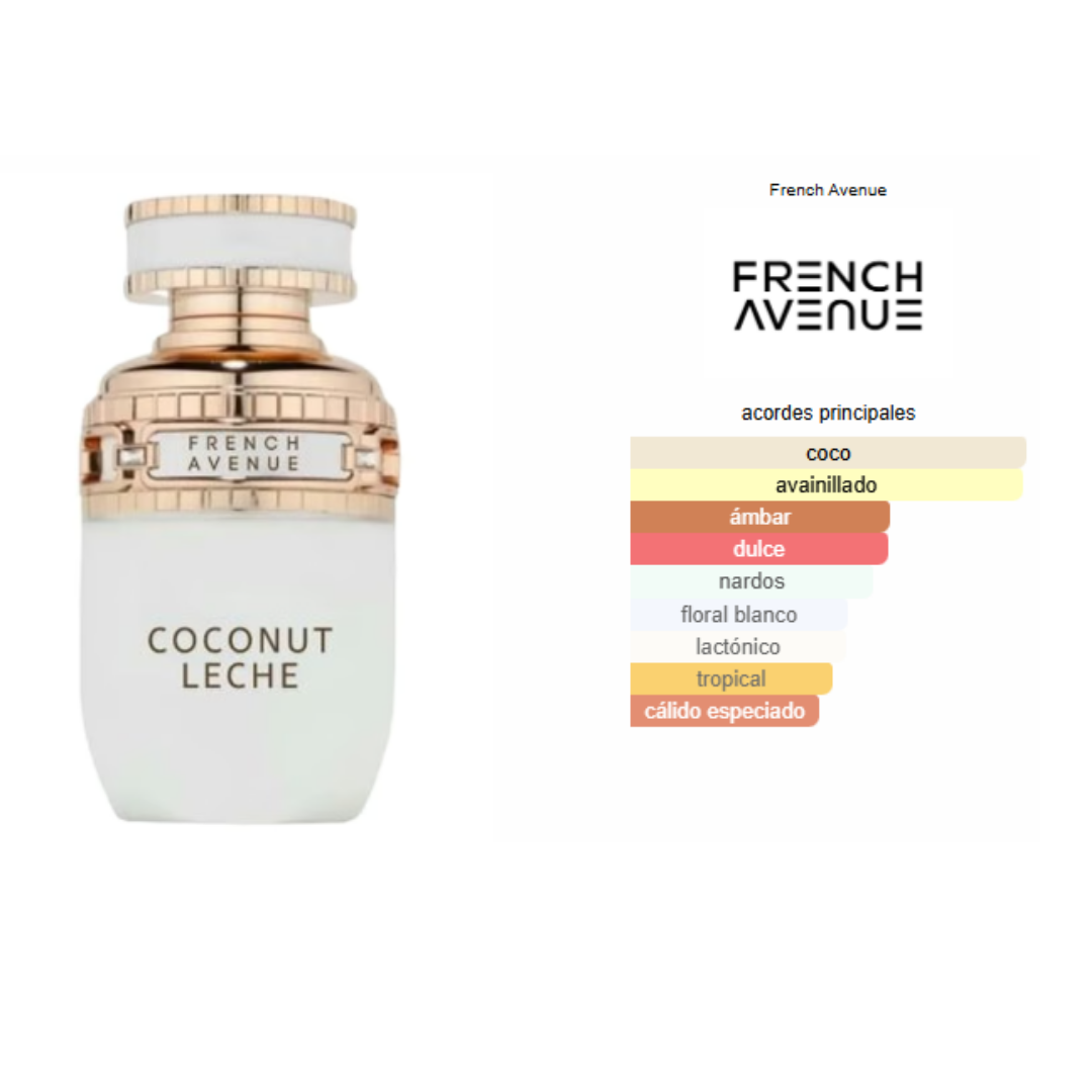 Coconut Leche EDP 80 ML MUJER - Imagen 2