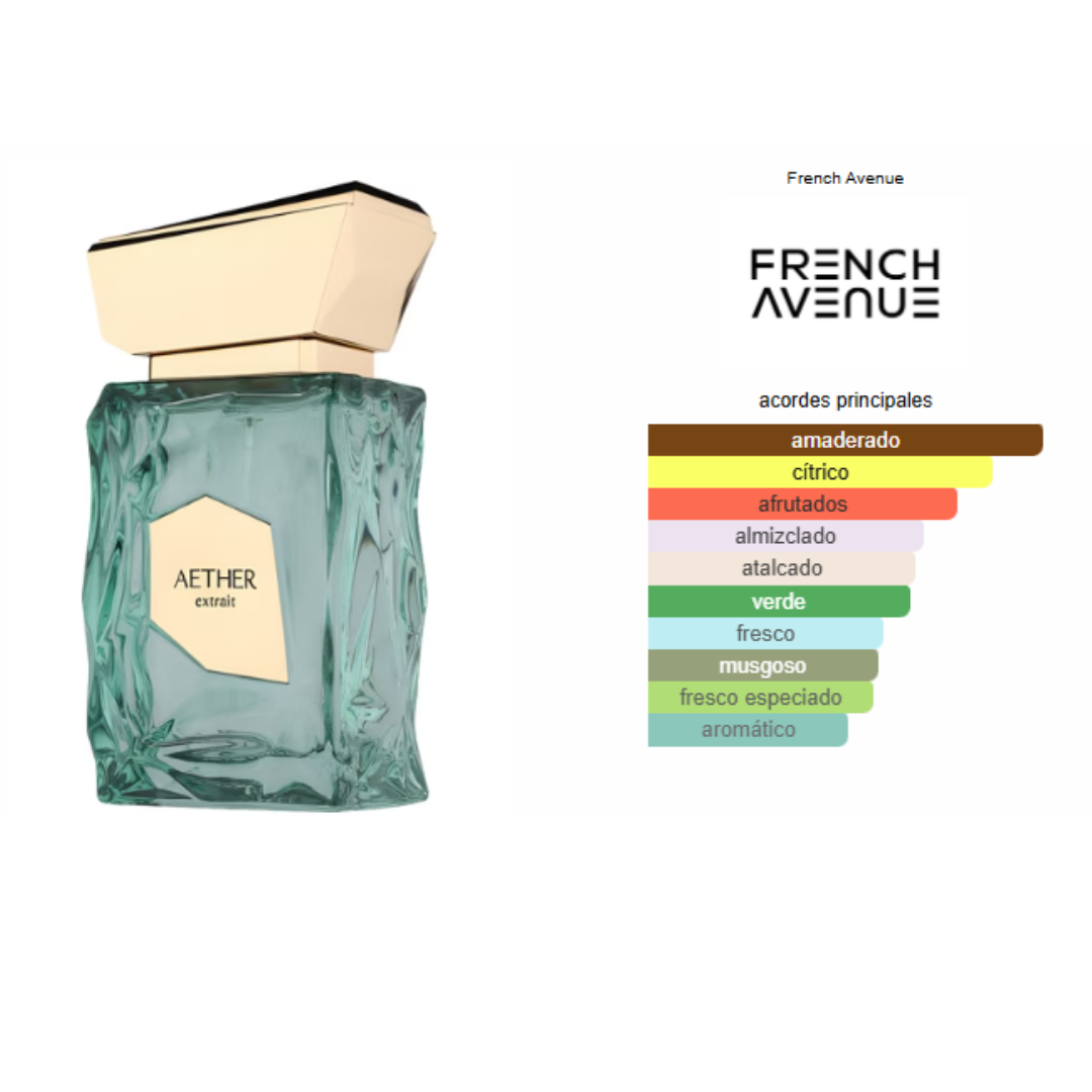 Aether Extrait 100 ML - Imagen 2