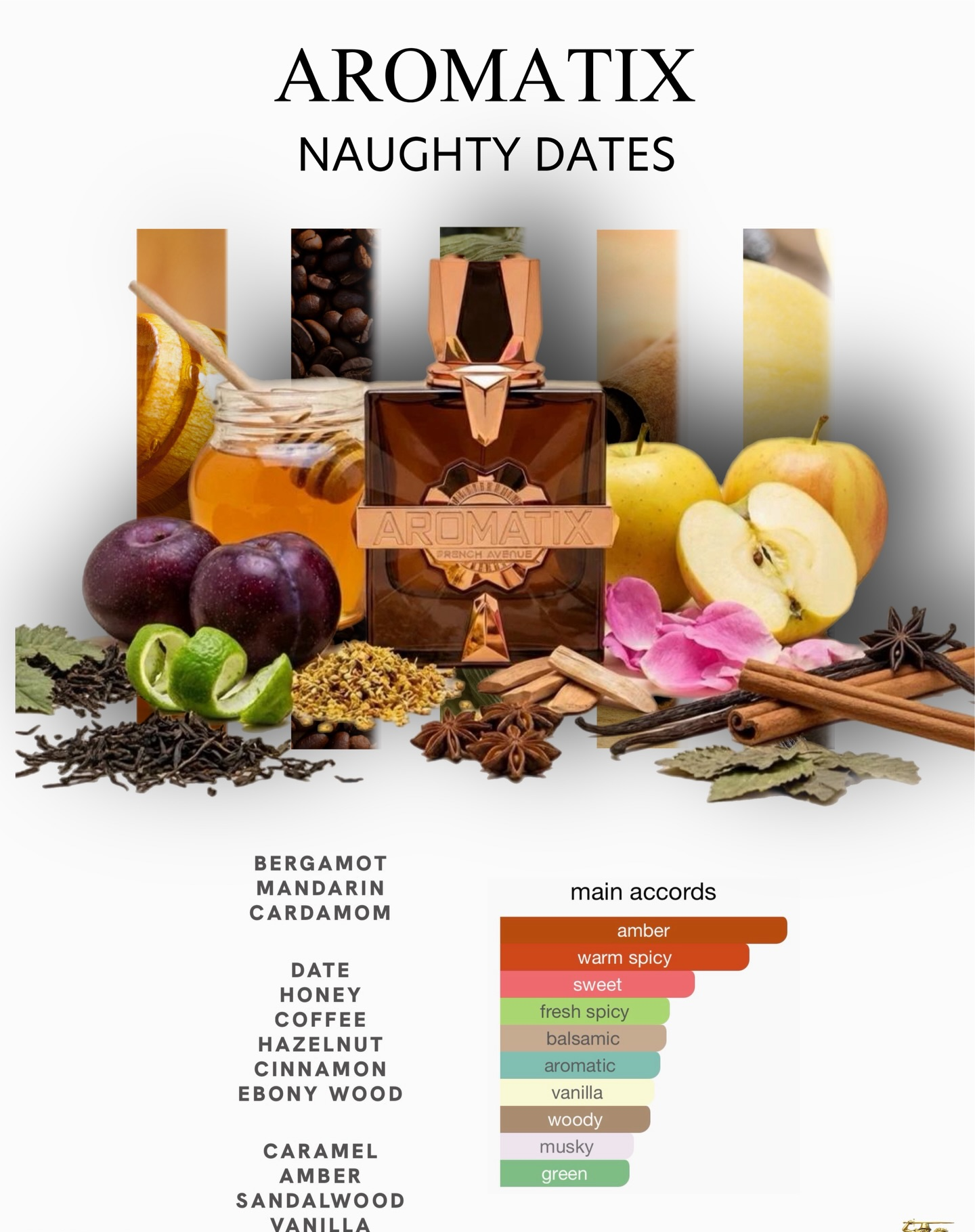 Aromatix Naughty Dates - Imagen 3