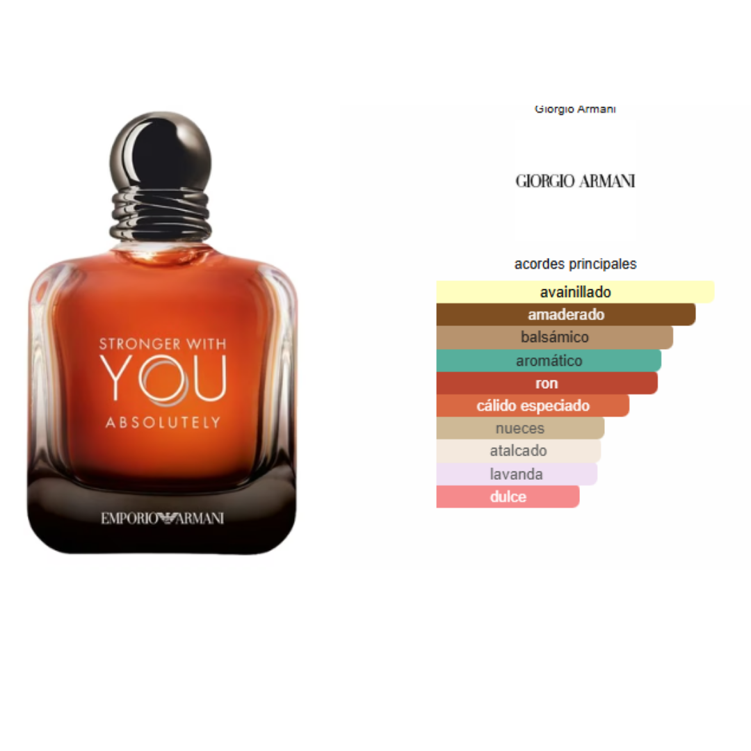 Stronger With You Absolutely 100 ML - Imagen 2