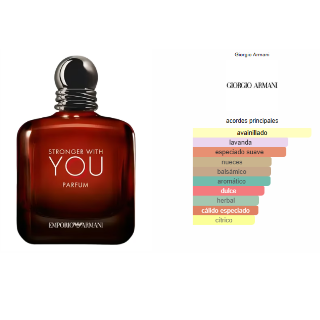 Stronger With You Parfum 100 ML - Imagen 2