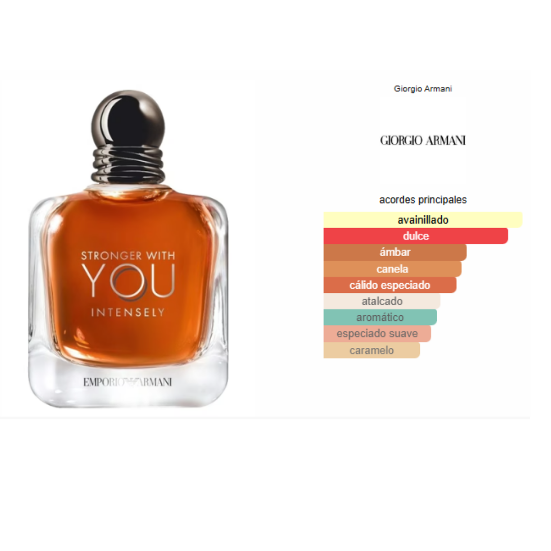 Stronger With You Intensely 100 ML - Imagen 2