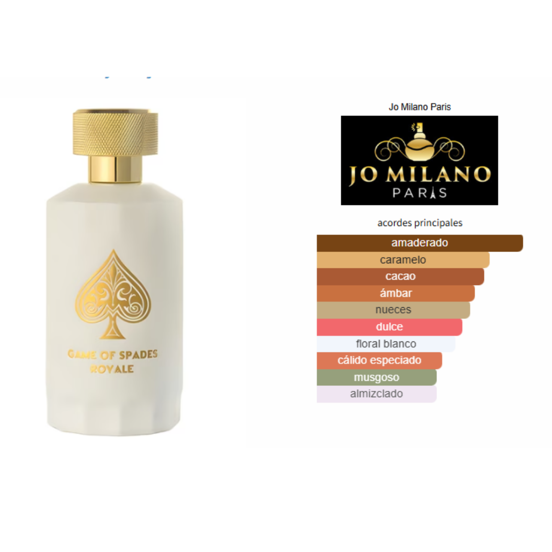 Game Of Spades Royal Parfum 100 ML - Imagen 2