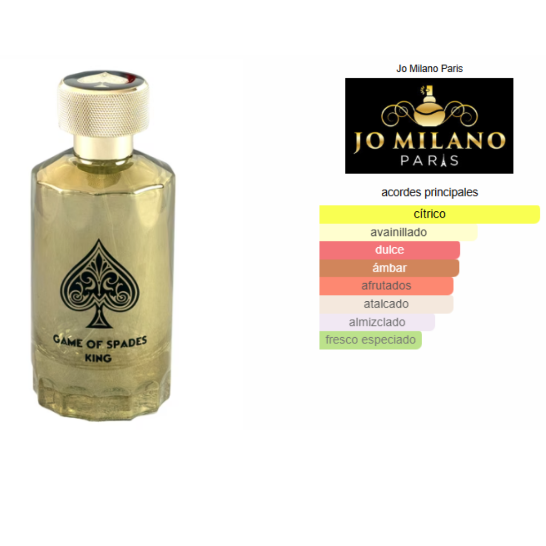 Game Of Spades King 100 ML - Imagen 2