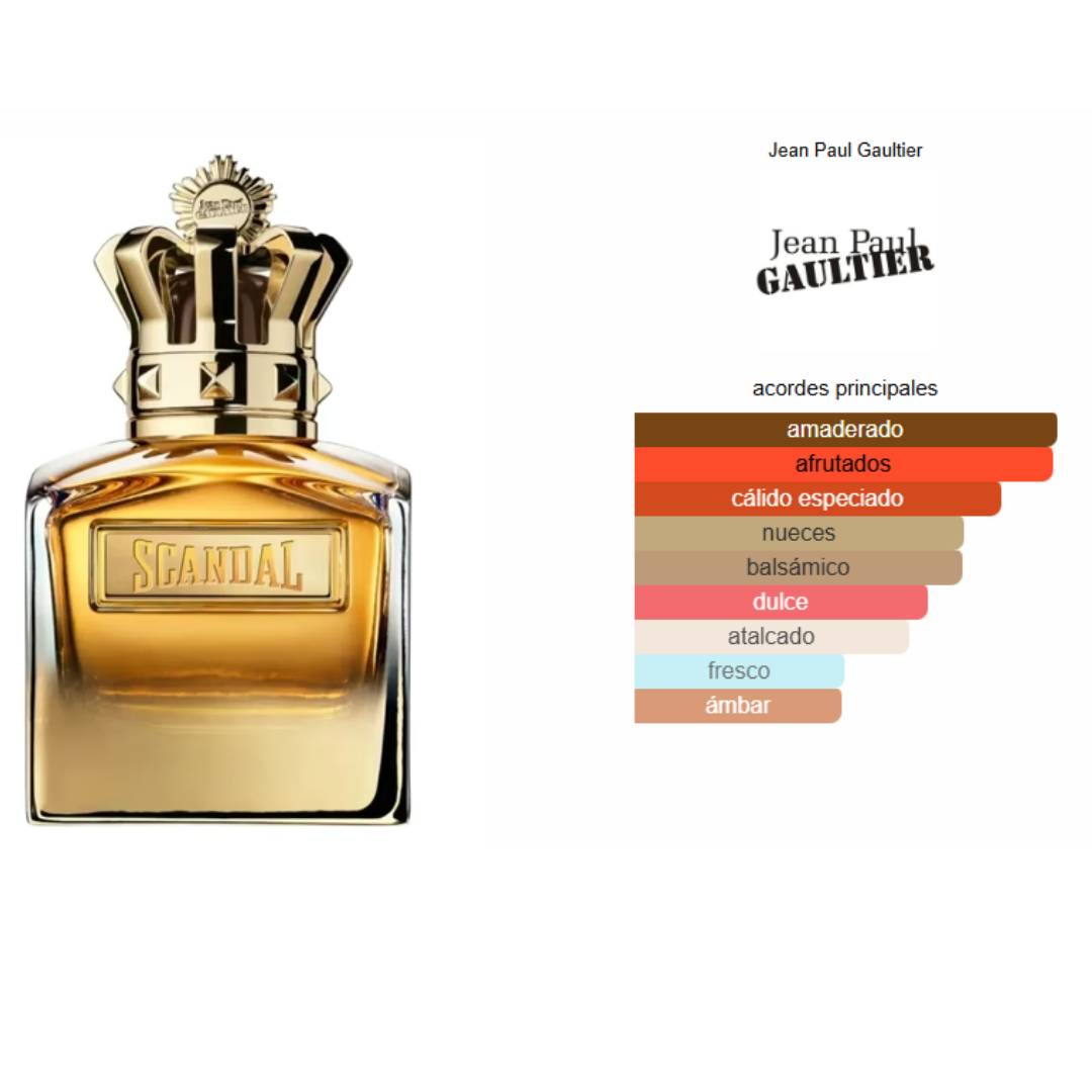 Scandal Absolu EDP 100 ML - Imagen 2