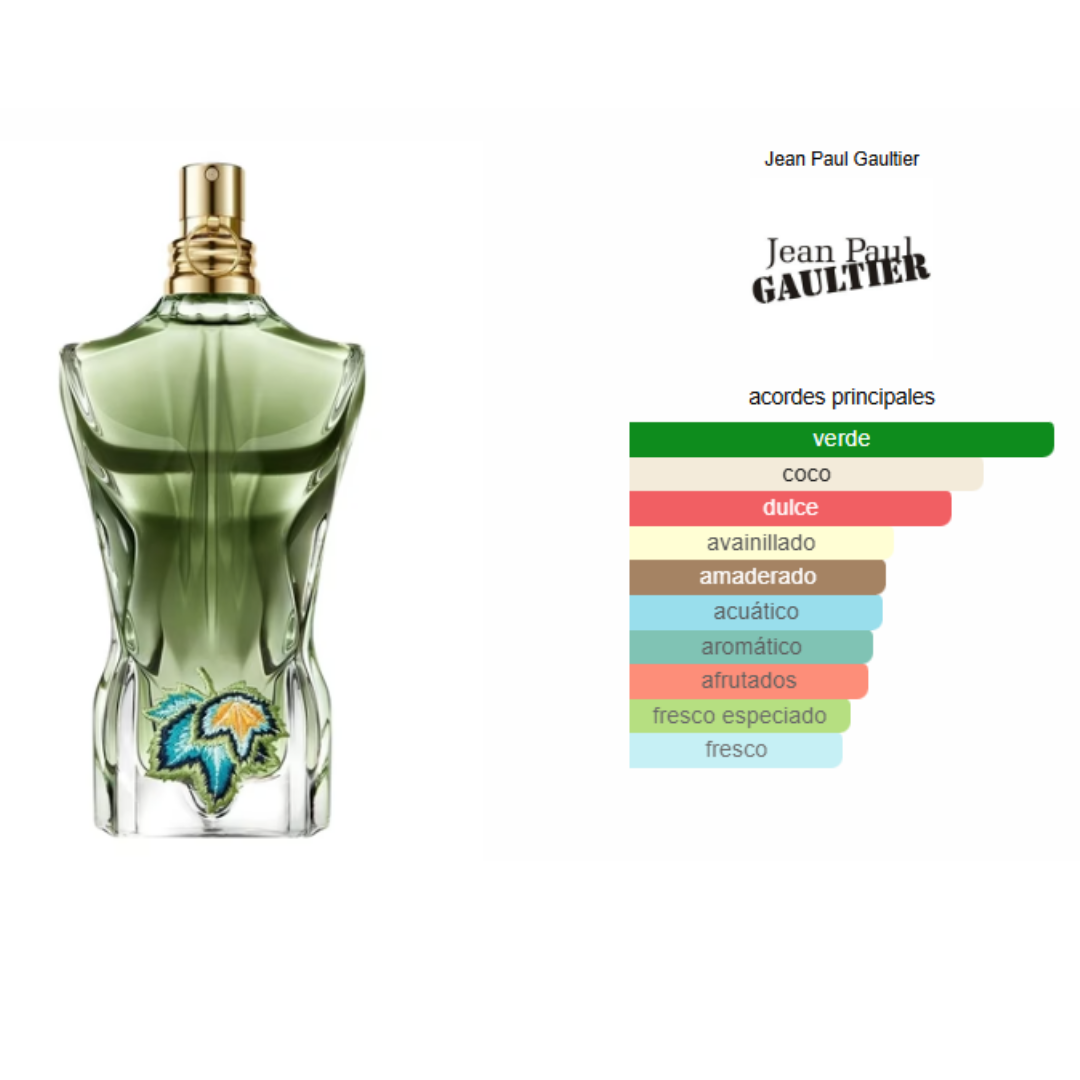 Paradise Garden 125 ML - Imagen 2