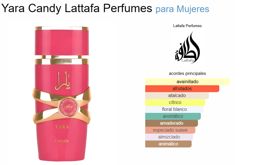 SET  Yara Rosa  100 ML+ Yara Candy 100 ML - Imagen 3