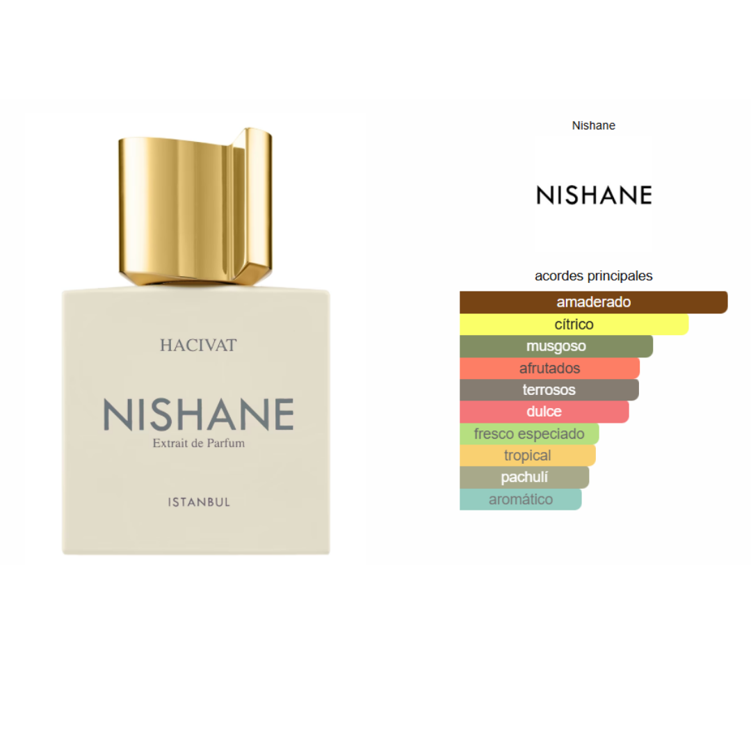 Hacivat-Extrait de Parfum 100ML - Imagen 2