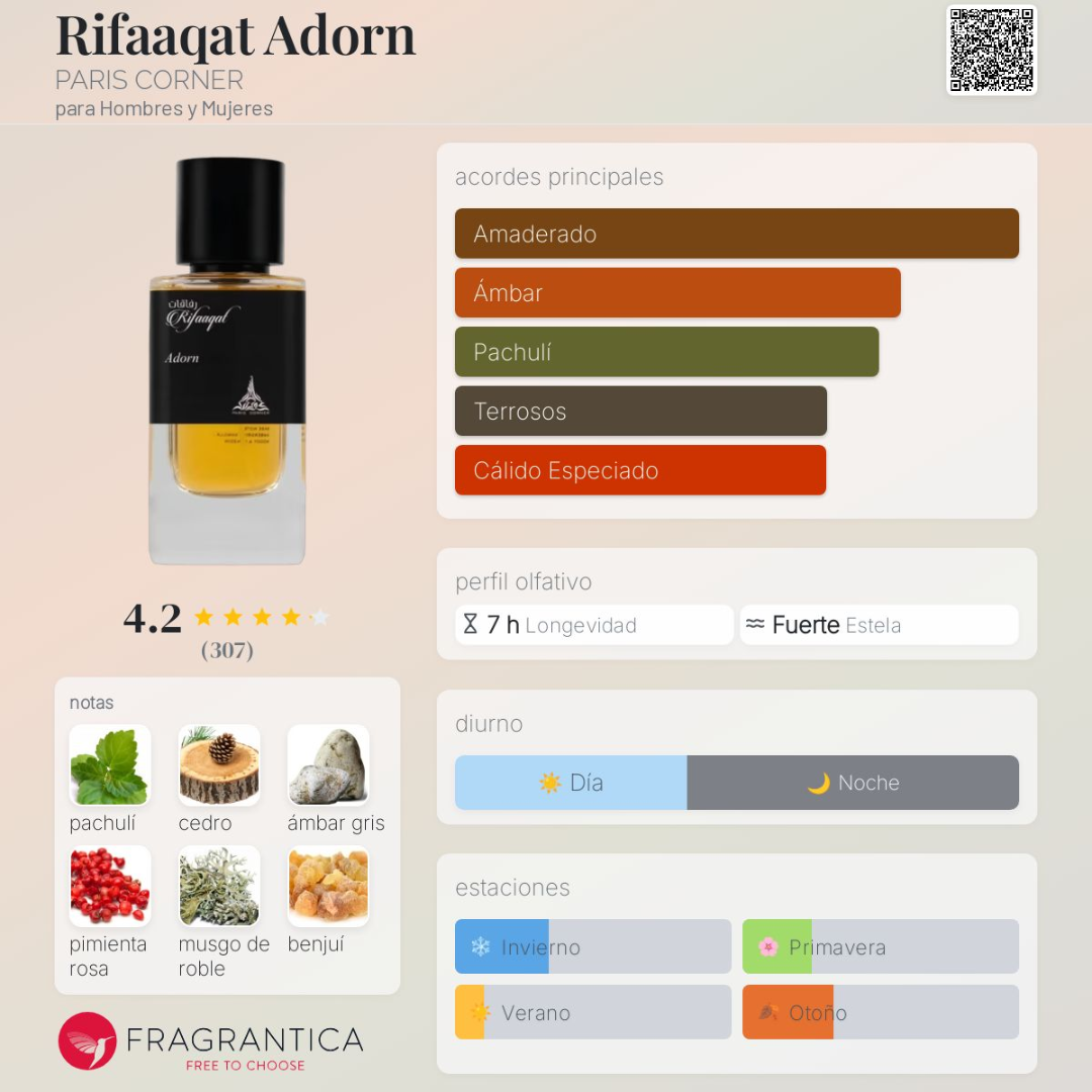 Rifaqaat Adorn - Dupe Tuxedo 100 ML - Imagen 3