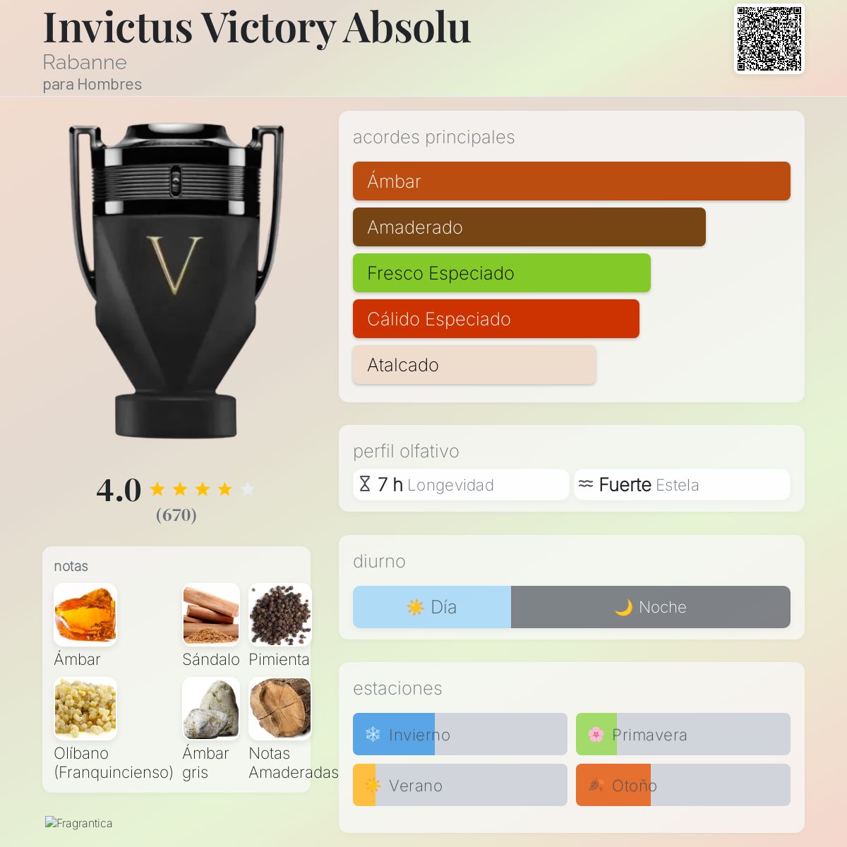 One Million Parfum 200 ML - Imagen 2