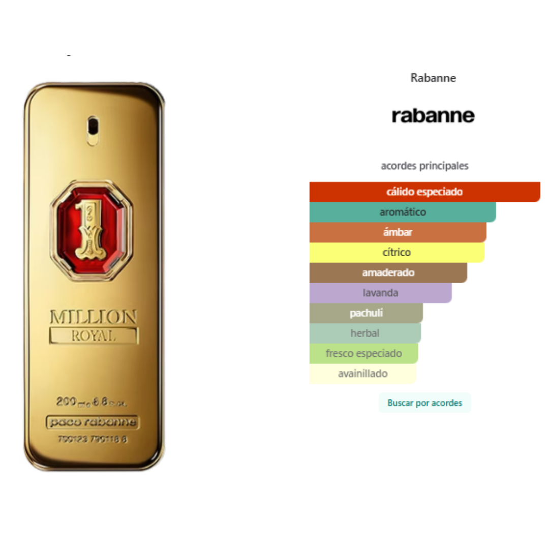 One Million  Royal  200ML - Imagen 2