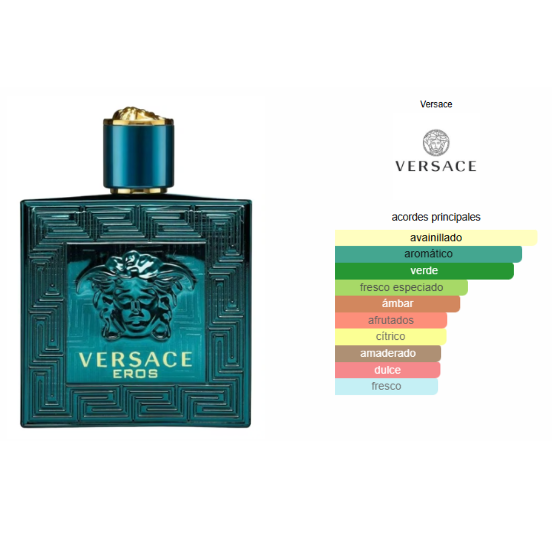 Versace Eros - Imagen 2