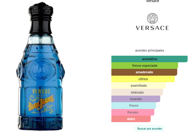 Blue Jeans Versace - Imagen 1