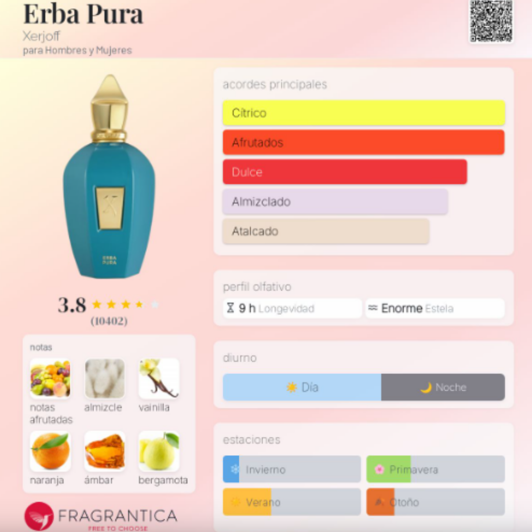 Erba Pura 100 ML - Imagen 2