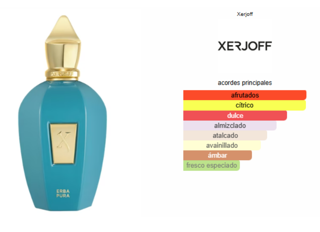 Erba Pura 100 ML - Imagen 3