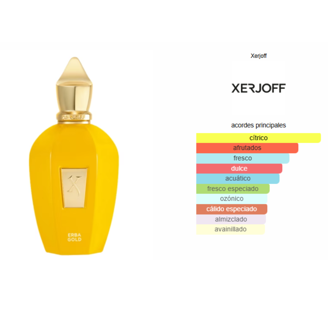 Erba Gold 100 ML - Imagen 2