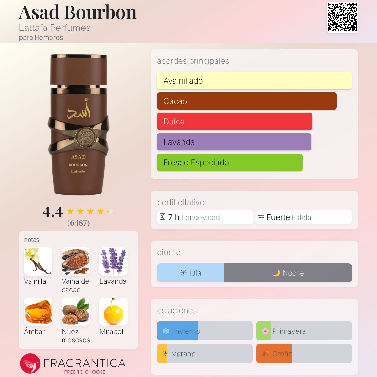Set Asad Bourbon 100 ml + Asad Elixir 100 ml - Imagen 1