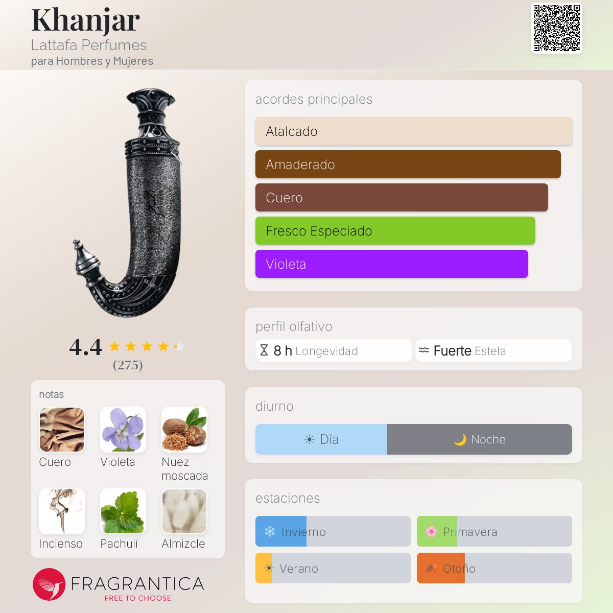 Decants de khanjar - Daga del desierto - Imagen 1
