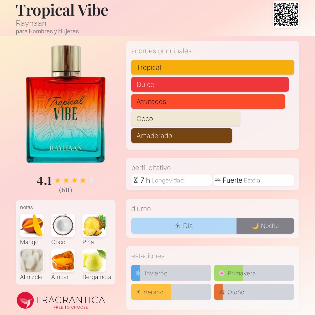 Decants de Rayhaan Tropical Vibe - Imagen 1