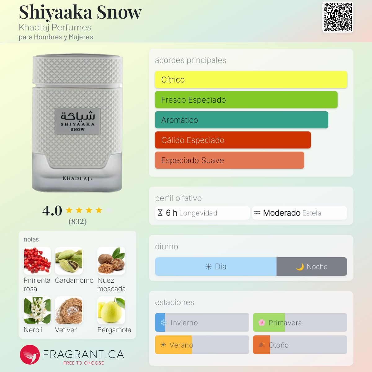 Decants de SHIYAAKA SNOW - Imagen 1