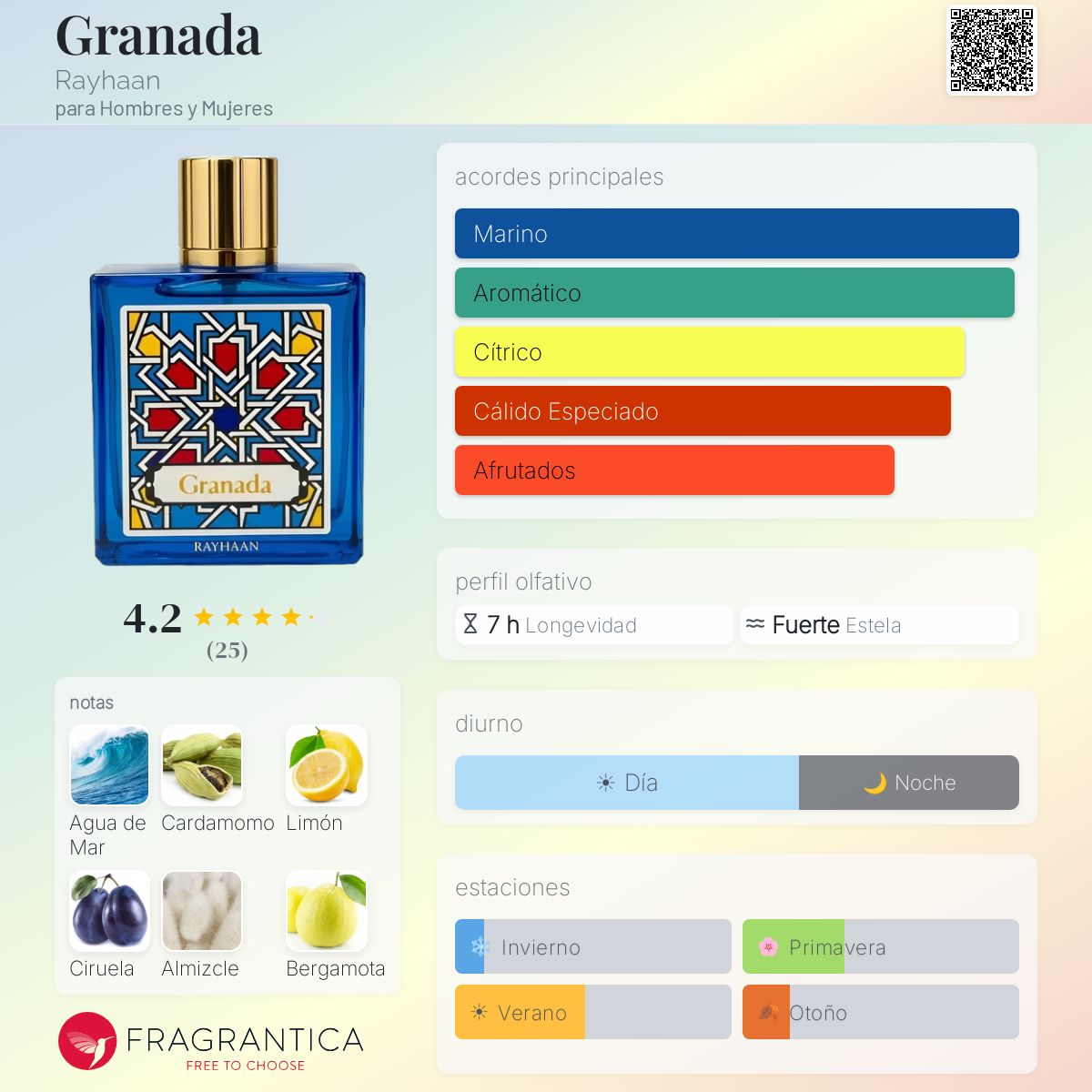 Decants de Granada - Imagen 1