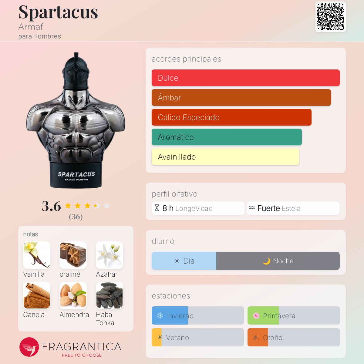 Spartacus - 100 ML - Imagen 1