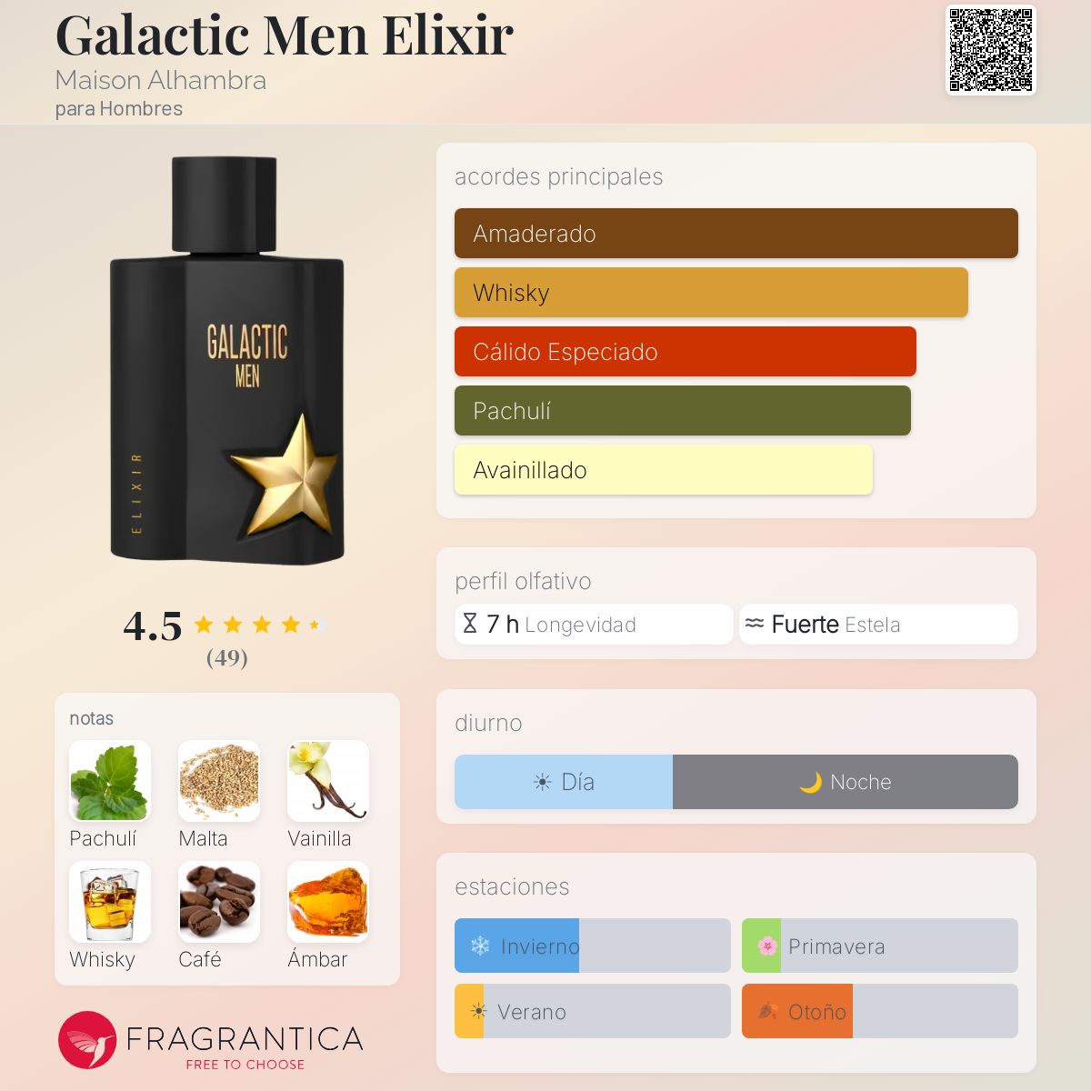 Galactic Men Elixir 100 ML - Dupe de A*Men Pure Malt de Mugler - Imagen 1