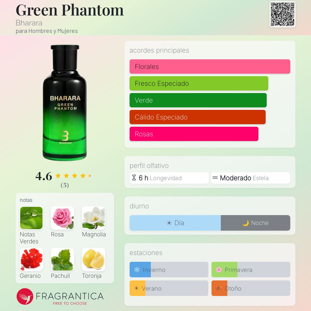 Green Phantom - 100 ml - Imagen 2